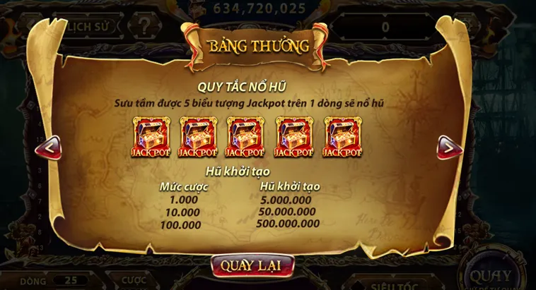 Chinh Phục Kho Báu Đại Dương Với Game Nổ Hũ Pirate King Tại SunWin